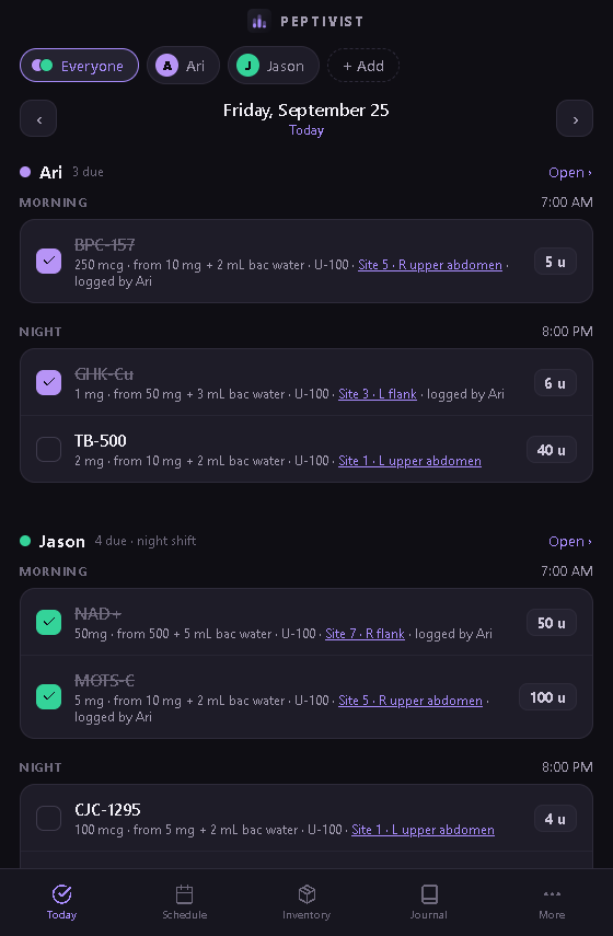 The Everyone view: two people's schedules, each in their own order